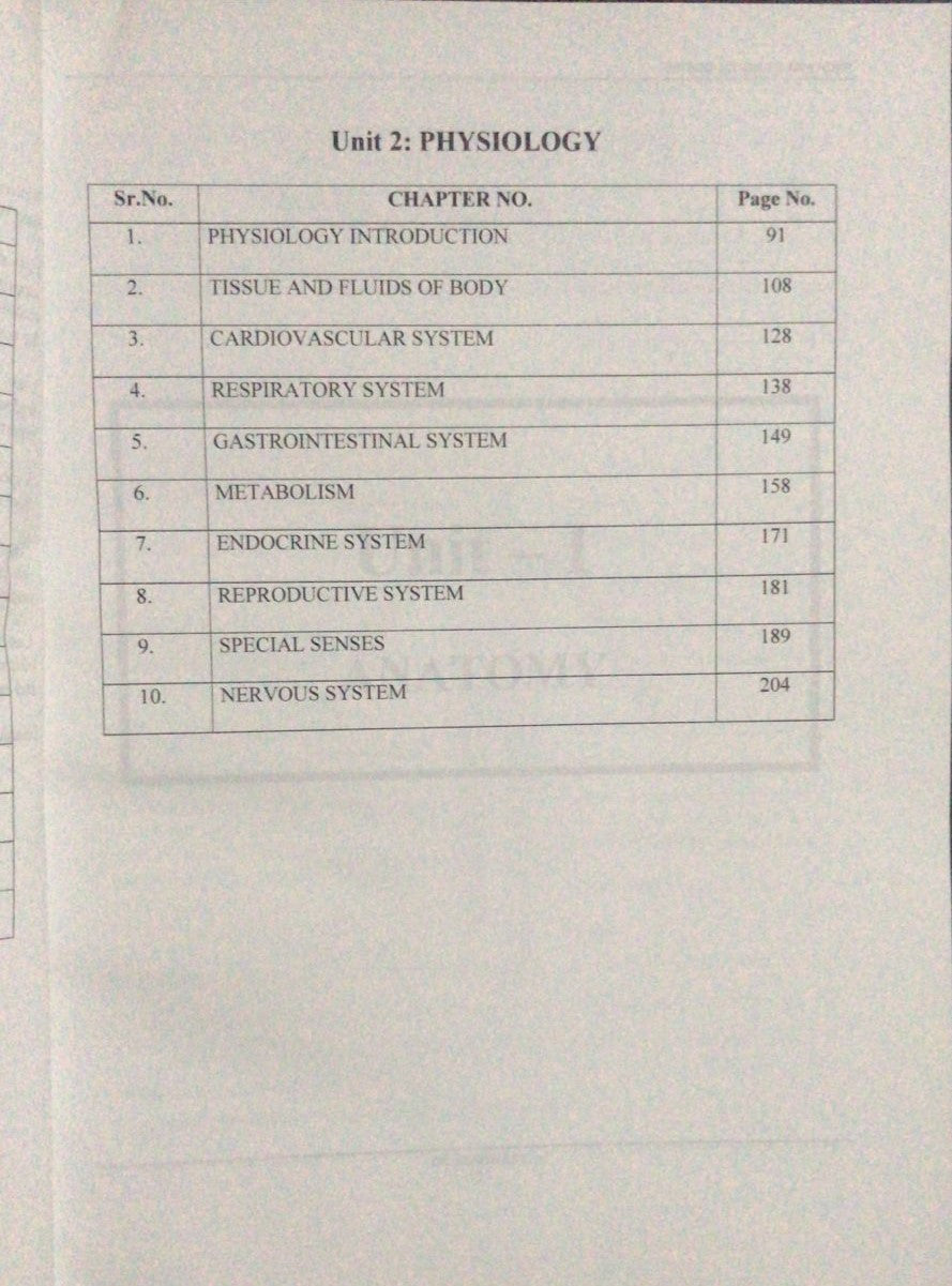 Anatomy & Physiology by Dr. Benish Asil