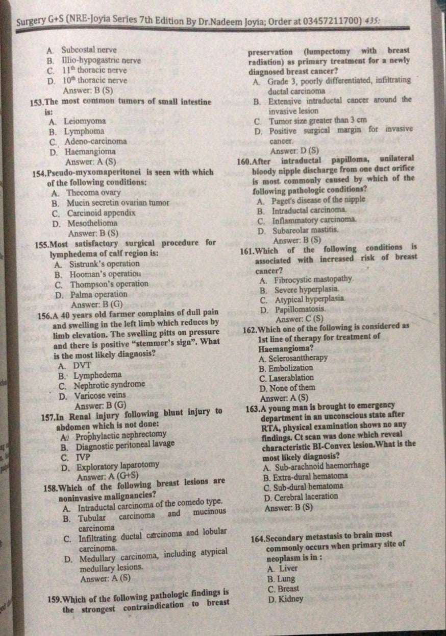 Secrets of NRE/FCPS 1 MD/MS 7th Edition
