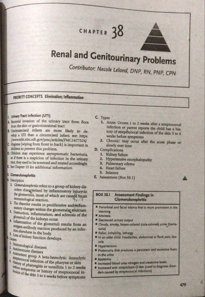 Saunders NCLEX-RN Review 2025 | Silvestri