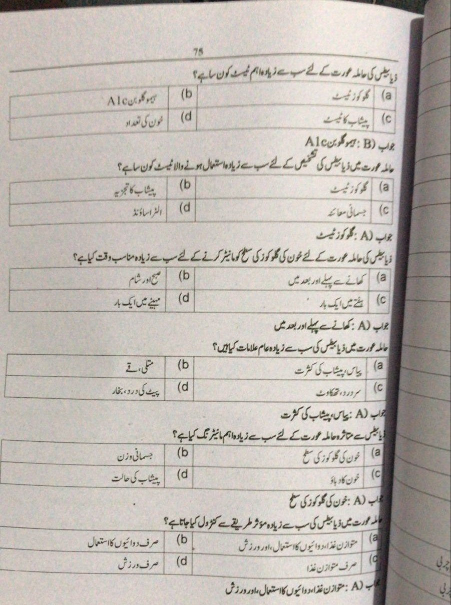 CMW 2000+ MCQs Bank by Dr. Ummay Laila