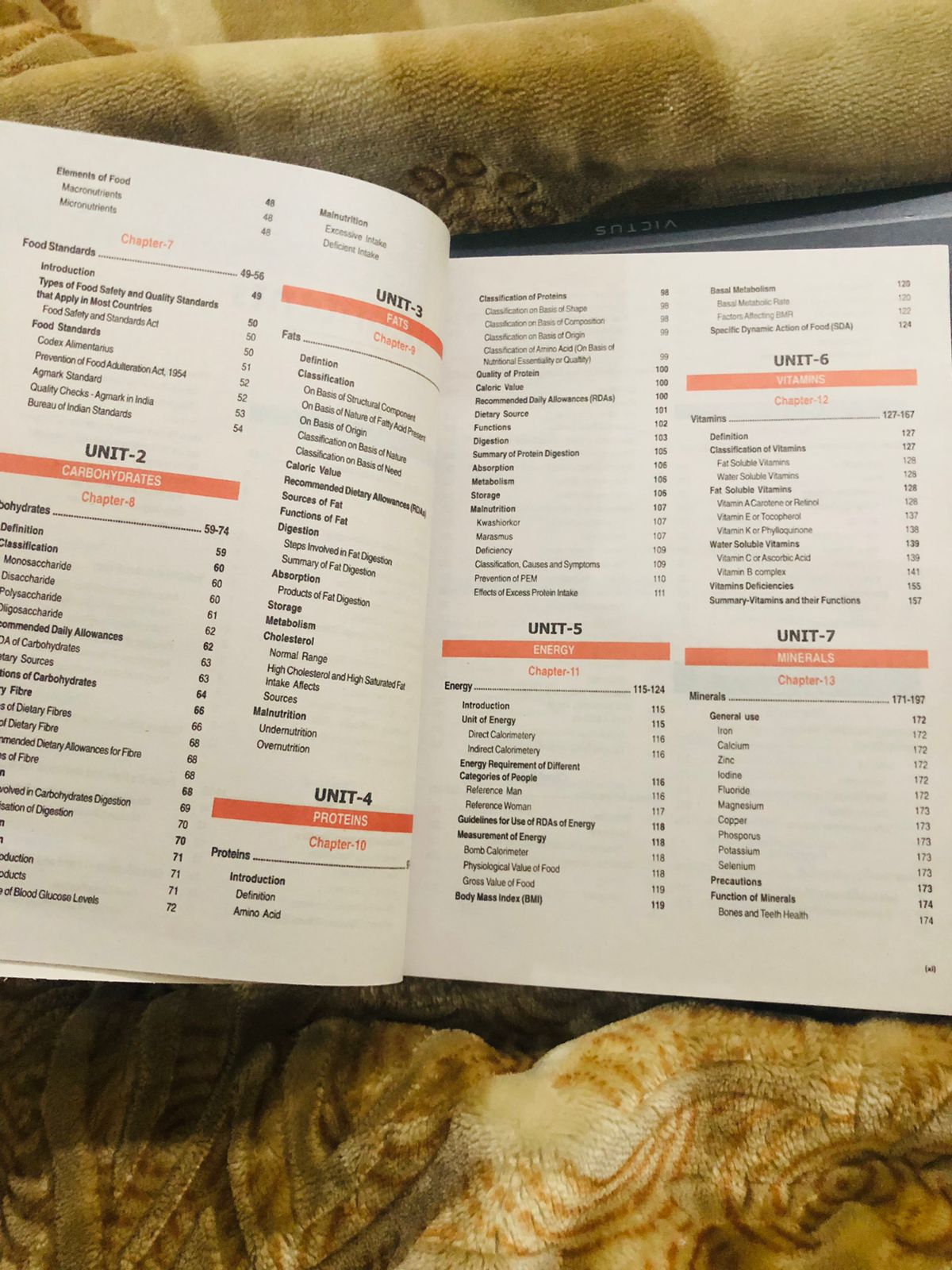 Nutrition for B.Sc Nursing Students 2024-25