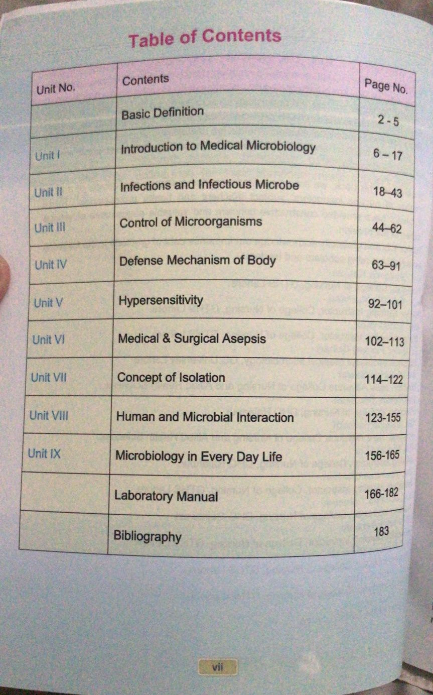 Essentials of Microbiology for Nurses