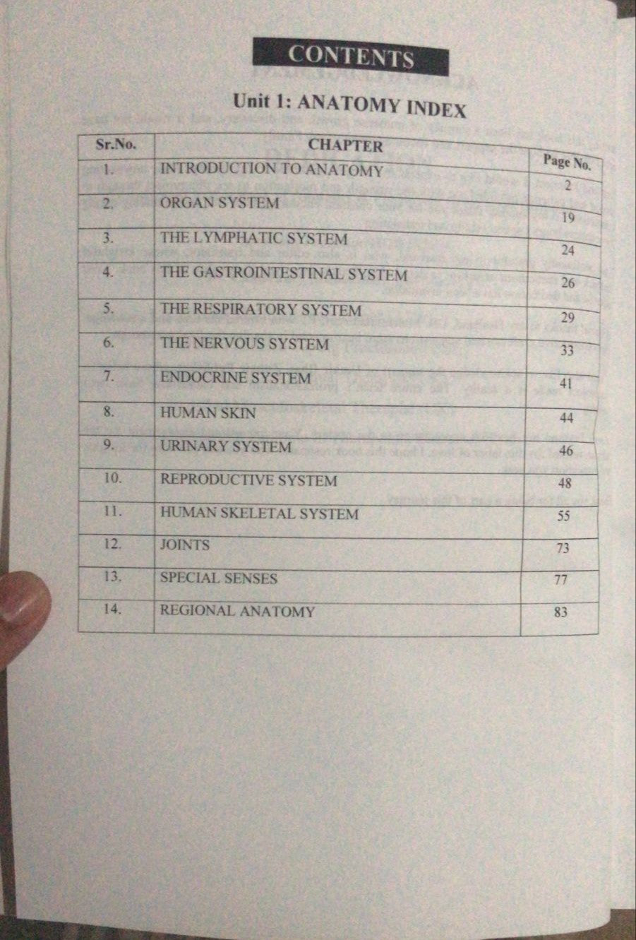 Anatomy & Physiology by Dr. Benish Asil