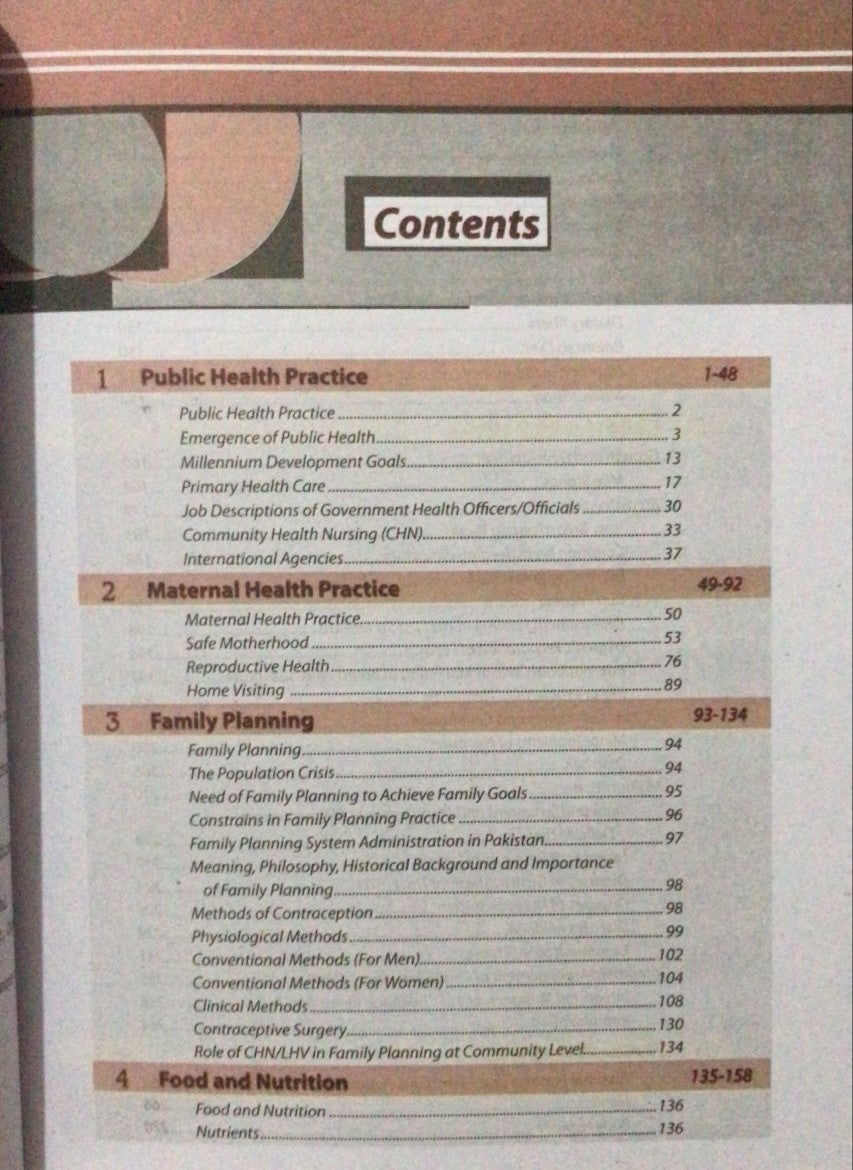 Community Health Part 2 by Rabia Khalid