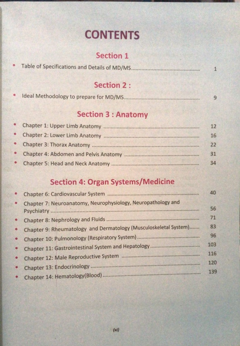 Road to MD/MS 2022 Edition – Dr. Ahmad Hassan