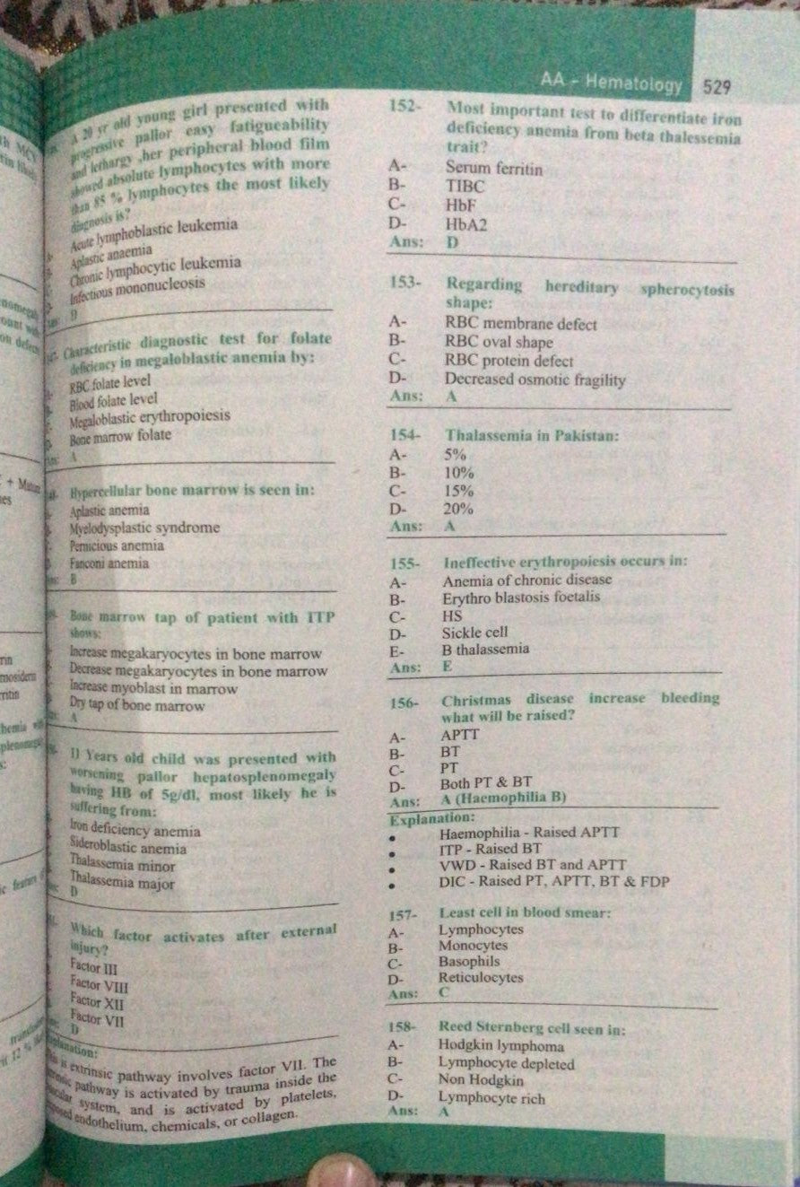 Double “A” Notes FCPS-1 Vol 1 & 2