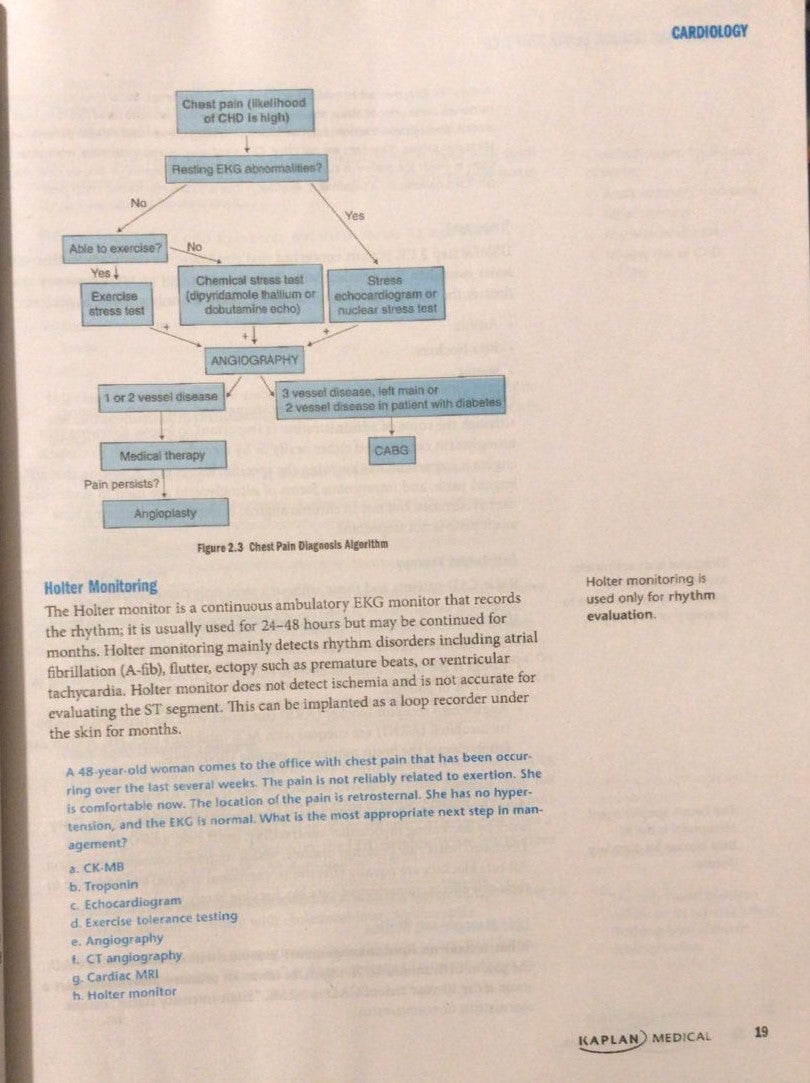 Master the Boards USMLE Step 2 CK 2025-26