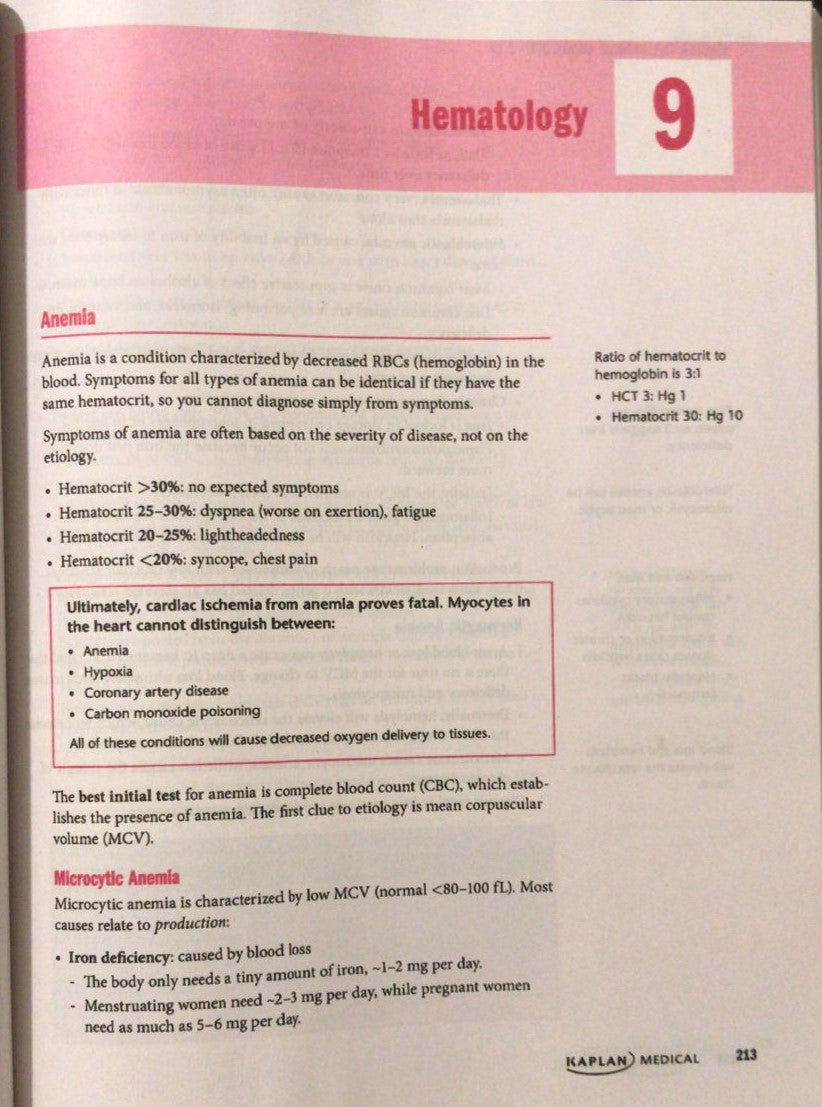 Master the Boards USMLE Step 2 CK 2025-26
