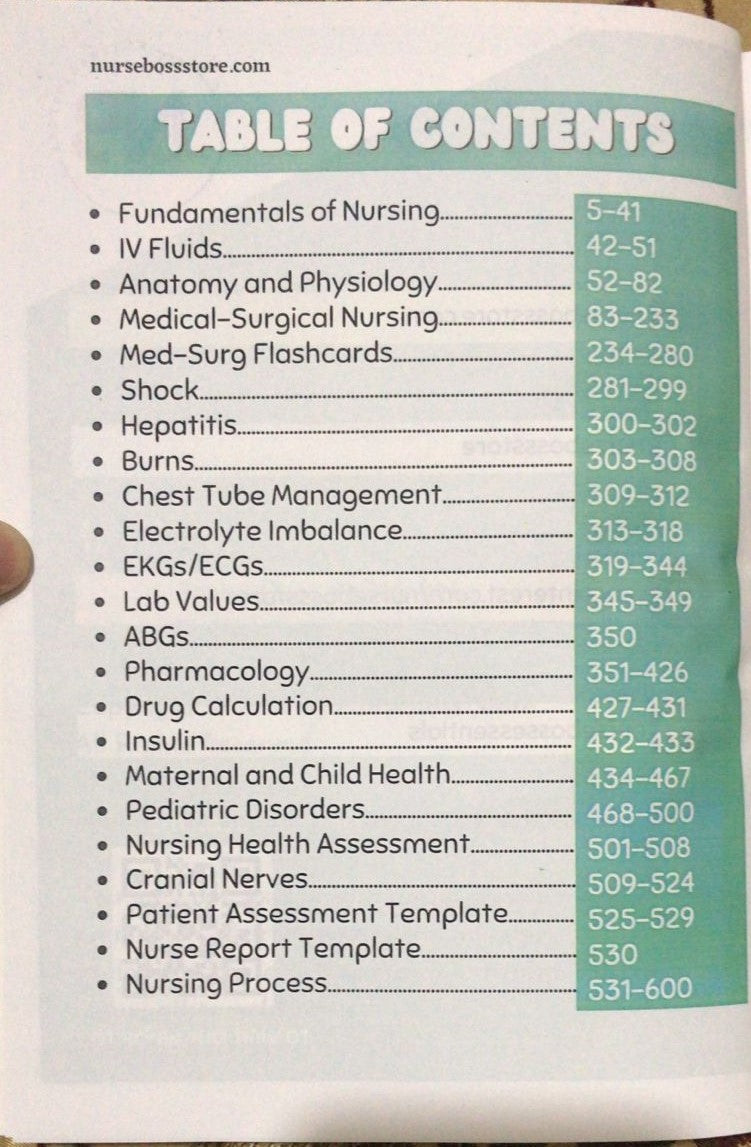 Nursing Mega Bundle for Nursing Students
