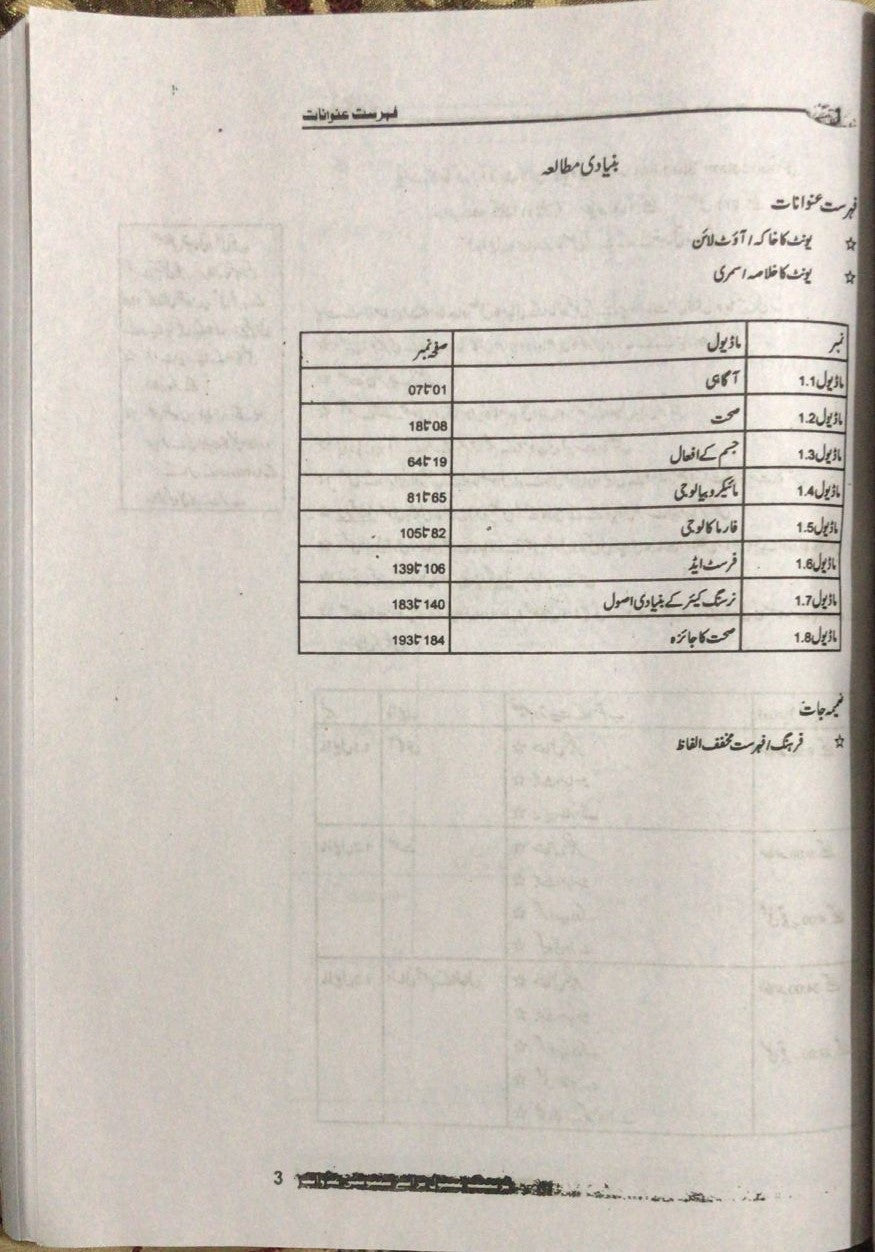 CMW Training Manual Part 1 Urdu Edition