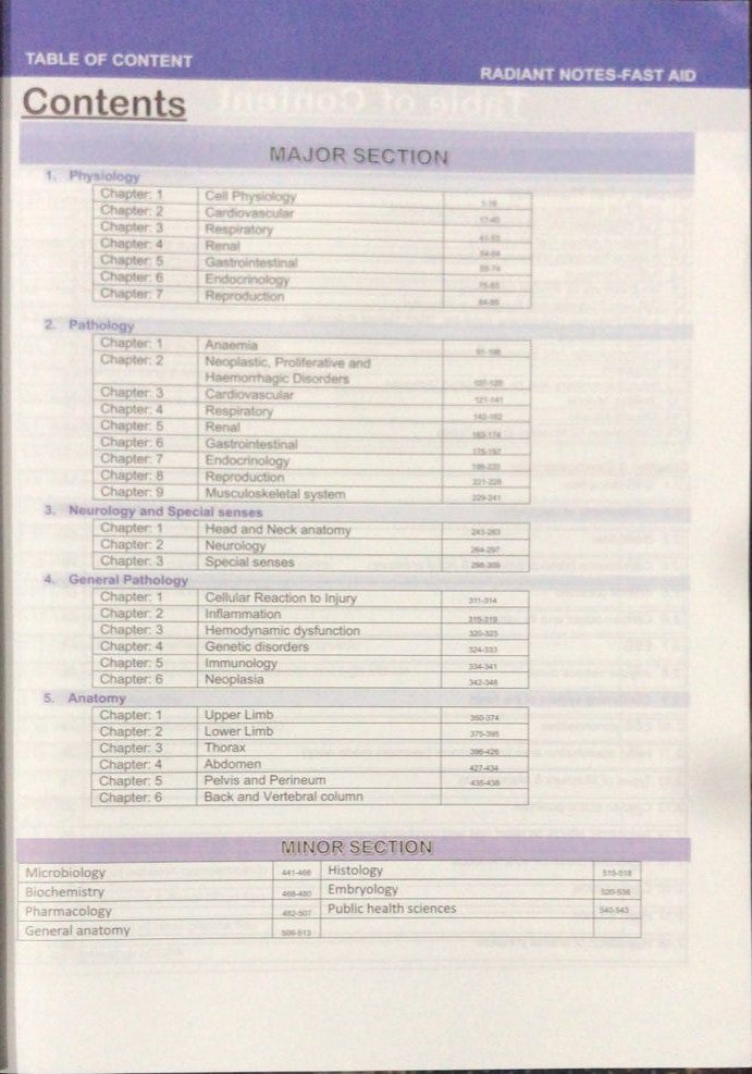 Radiant Notes Fast Aid FCPS-1 & USMLE