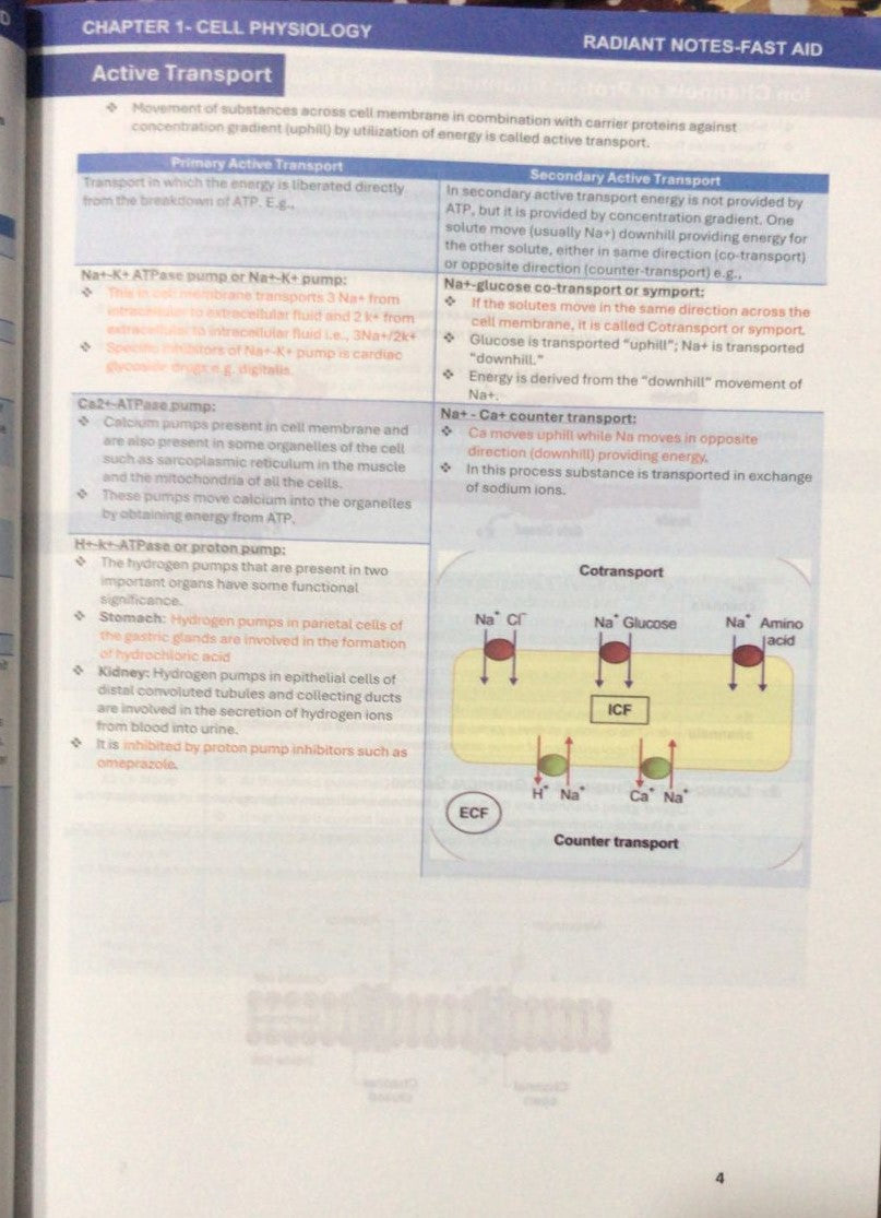 Radiant Notes Fast Aid FCPS-1 & USMLE